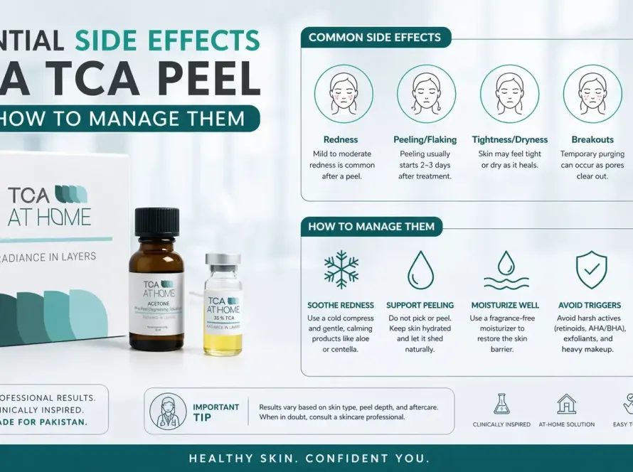 TCA peel kit showing side effects and care tips.